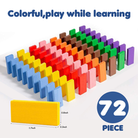 
              NHR 72 pcs and 1 pcs Dice Plastic Dominos Set, Educational Game, Helps with Basic Learning, Hand-Eye Coordination, for +3 Years Kids
            